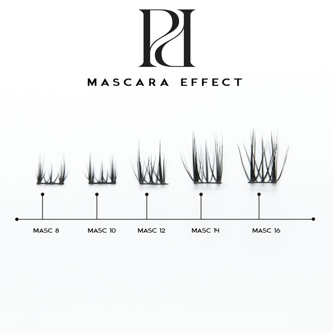 Mascara Effect